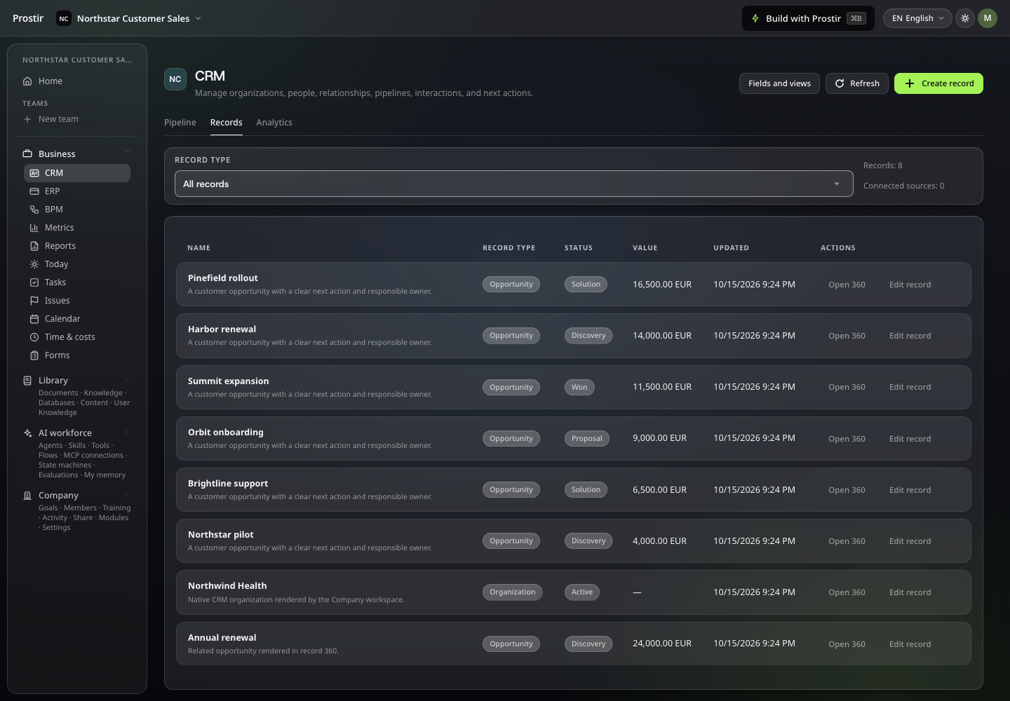 Company CRM with customer opportunities, sales stages and deal values