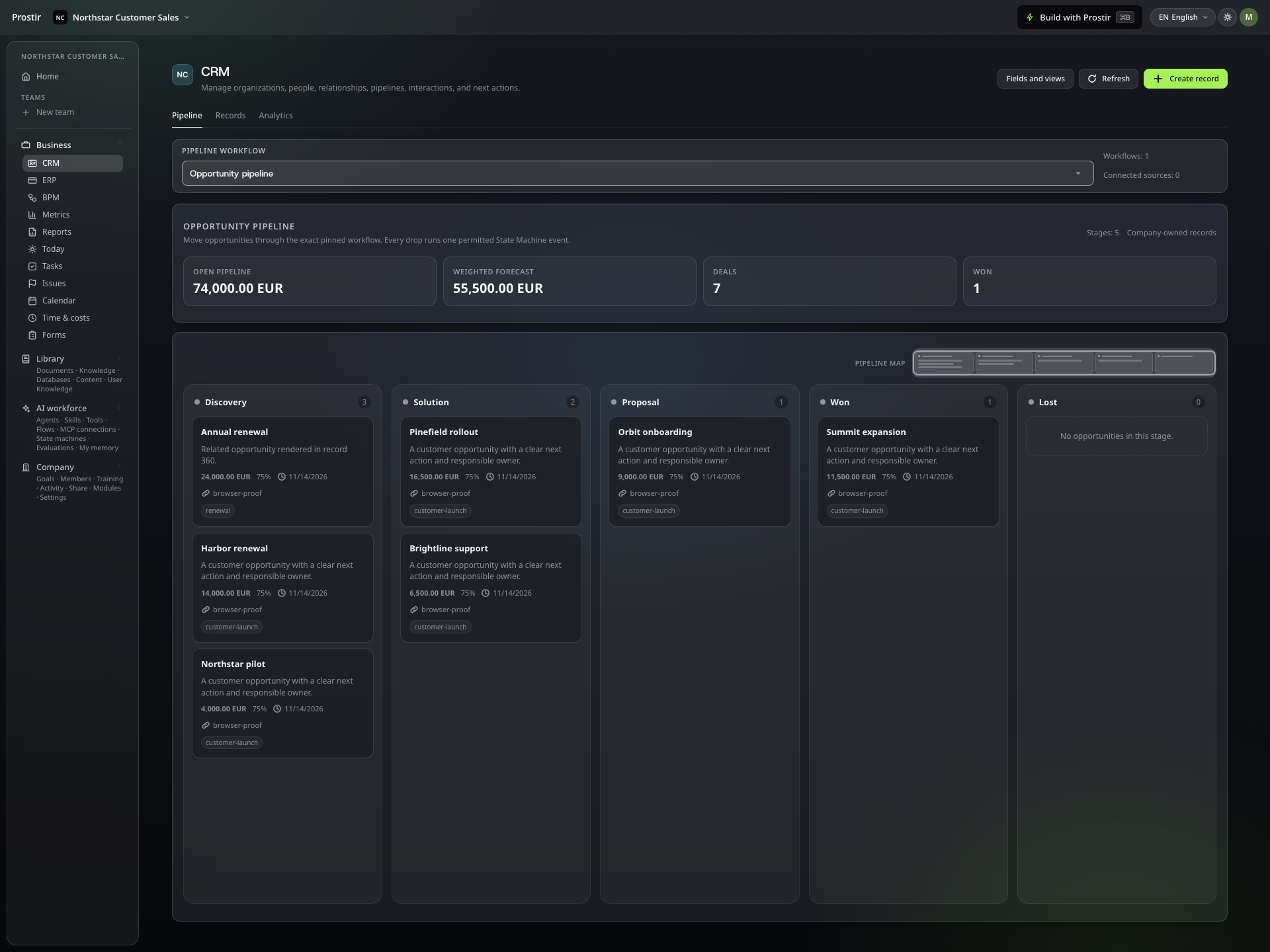 Company CRM sales pipeline with opportunities across Discovery, Solution, Proposal and Won