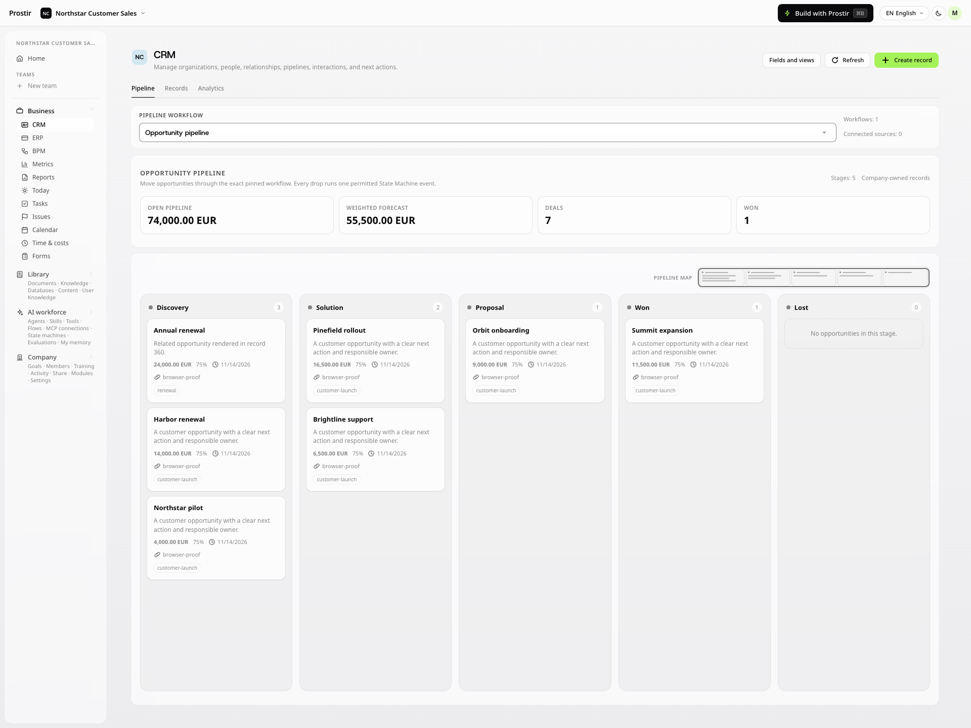 Company CRM sales pipeline with opportunities across Discovery, Solution, Proposal and Won